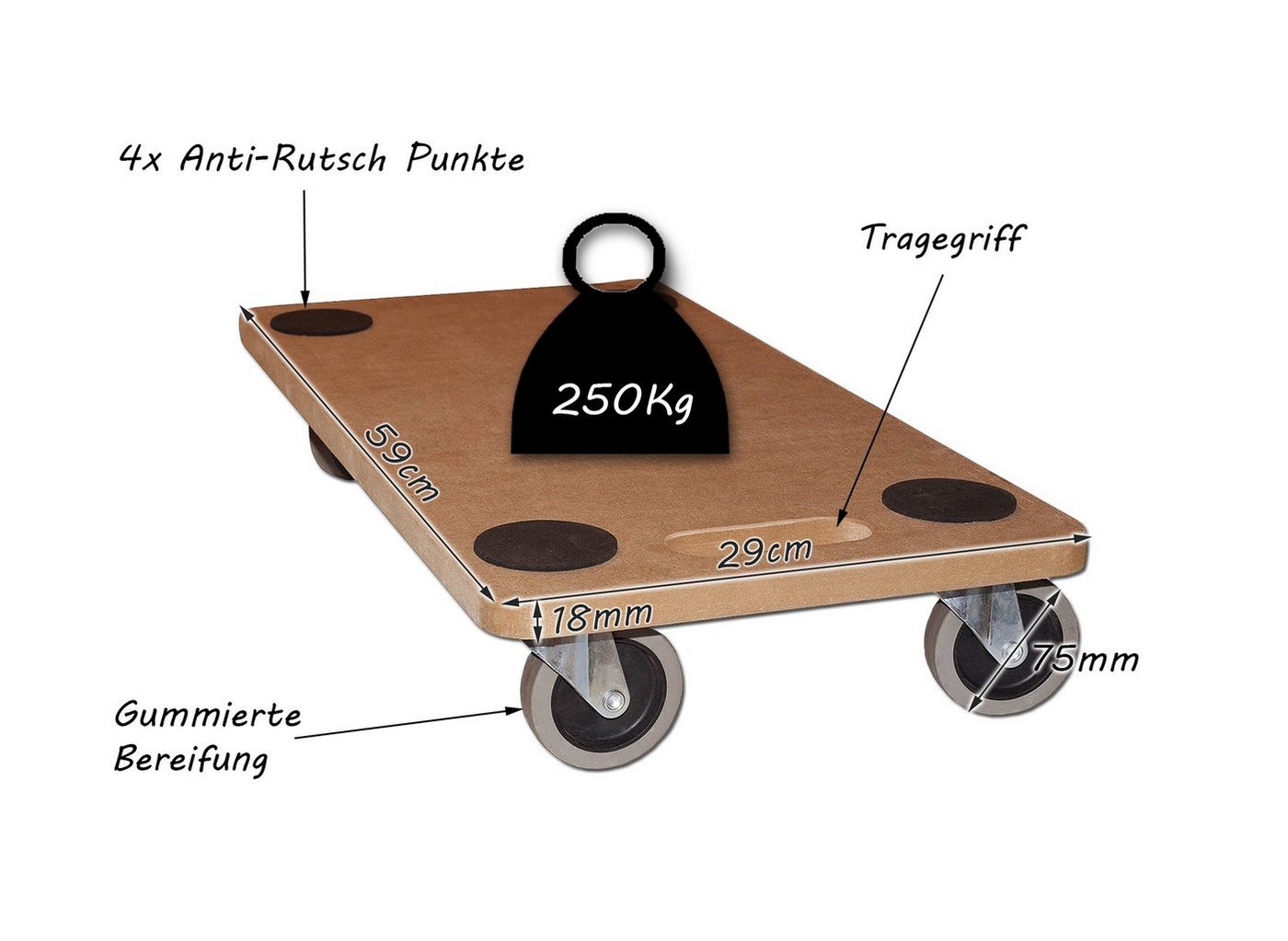 BigDean Transportroller 2x Möbelroller 250kg Rollbrett MDF, (Set, 2-St., Transportroller), Möbelroller, Möbelhund, MDF-Transportroller – Bild 2 von 3