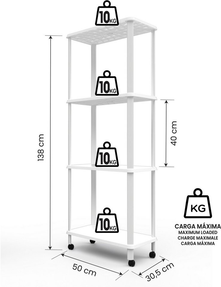 Bischof Badregal Amico, stabil, mobil, agil und zu 100% aus recyceltem Material – Bild 4 von 4