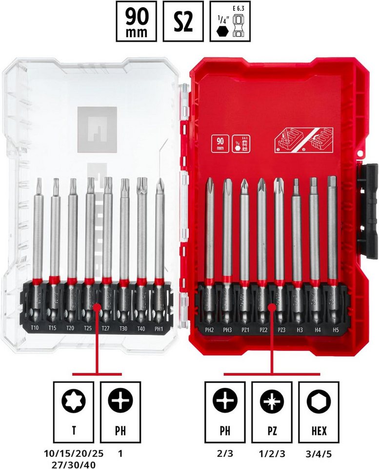Einhell Bit-Set Einhell M-CASE 16-tlg. Bit-Set (für Akkuschrauber und Bohrmaschinen mi, 16-St., Original Einhell M-CASE 16-tlg. Bit-Set (für Akkuschrauber und B – Bild 2 von 5