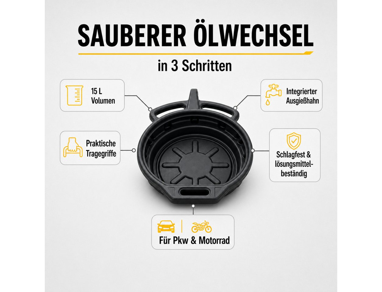 Bituxx Ölauffangwanne 15L, 12 l, (MS-18066) – Bild 4 von 5