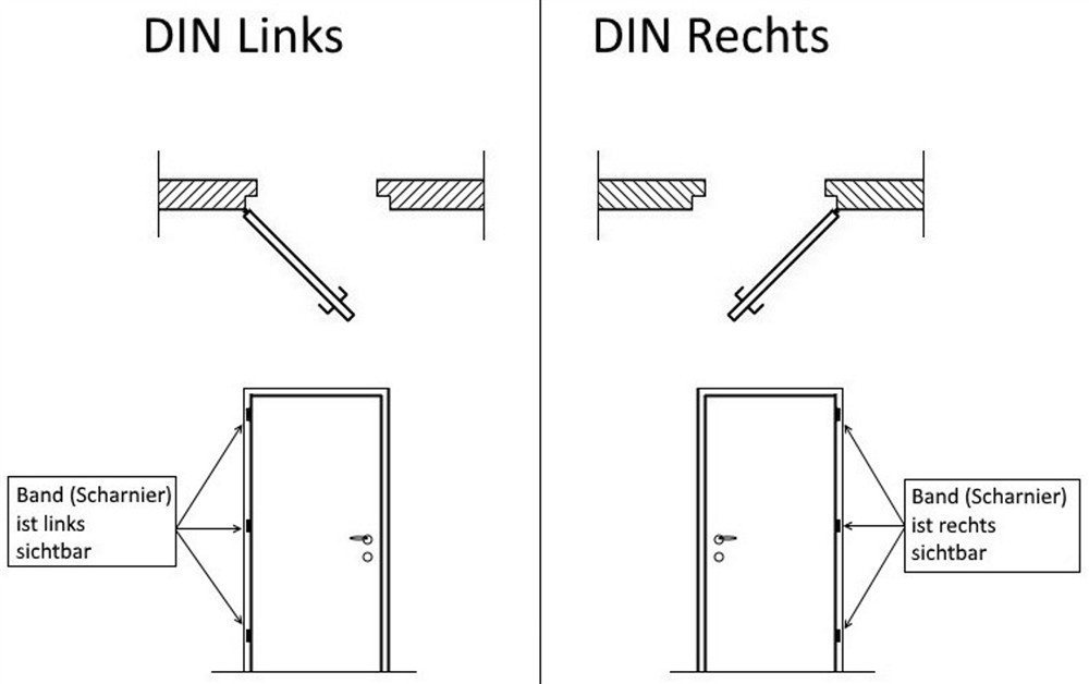 BKS Einsteckschloss Buntbartschloss, DIN Links, 55/72/8, Stulp: abgerundet, 20 x 235mm, Dornmaß 55 mm, Buntbartschloss – Bild 4 von 5