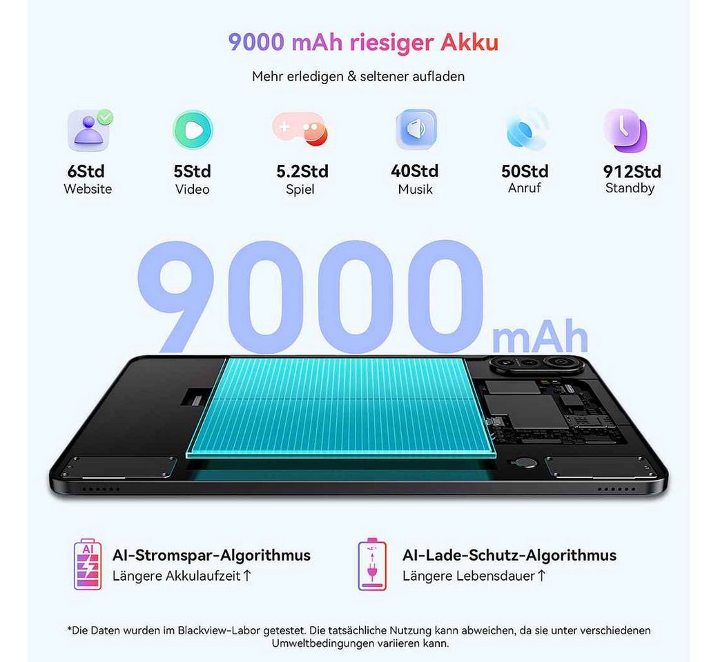 blackview 2026 12“ Mega2 128/256GB 4G LTE Android 15 2,4K Display Tablet (12", 256 GB, Android 15, 4G (LTE), 5G WiFi, 2K, Android 15, 9000mAh, 4G LTE, 128/256GB – Bild 5 von 5