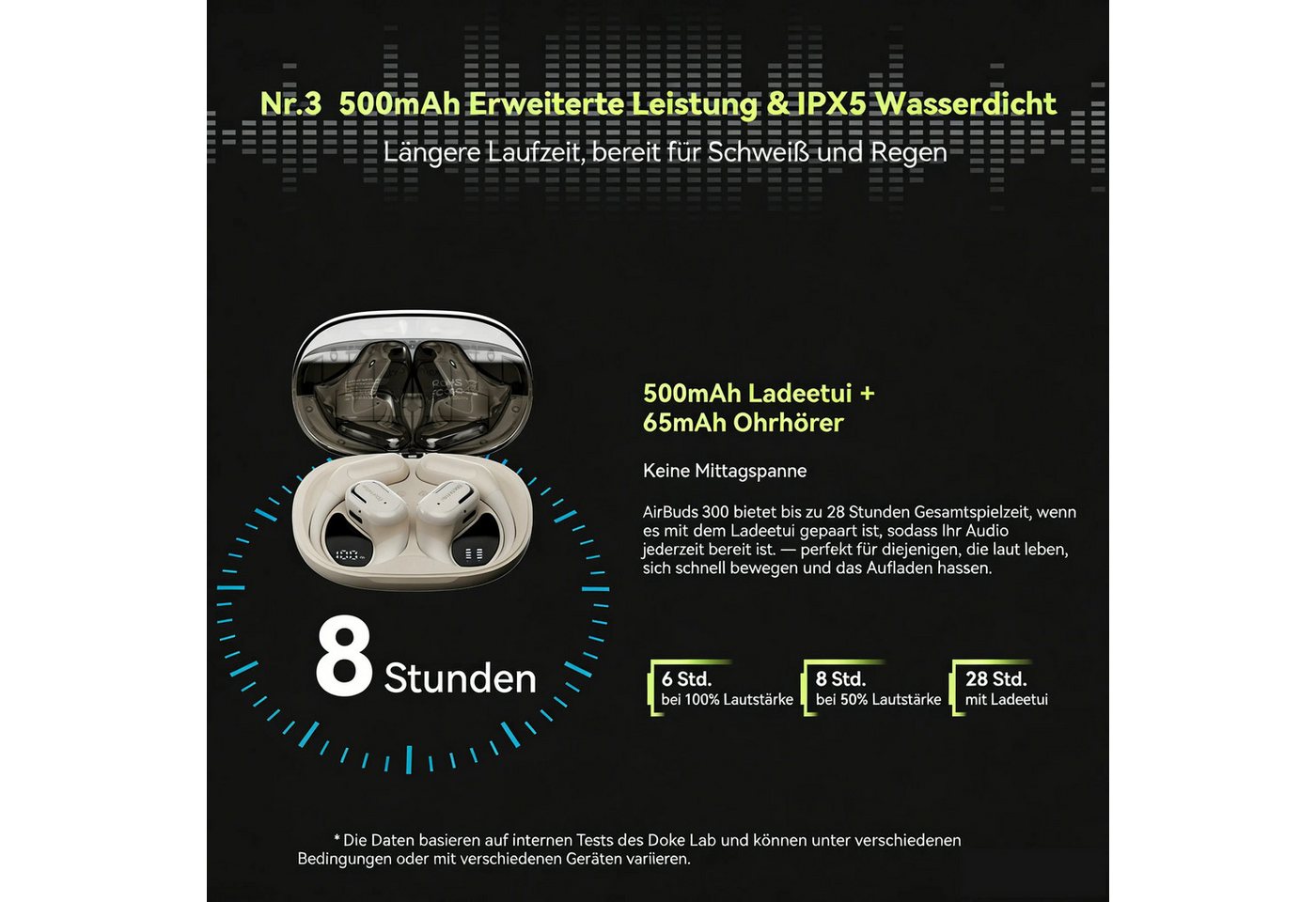blackview AirBuds 300 Open-Ear-Kopfhörer – Bild 4 von 5