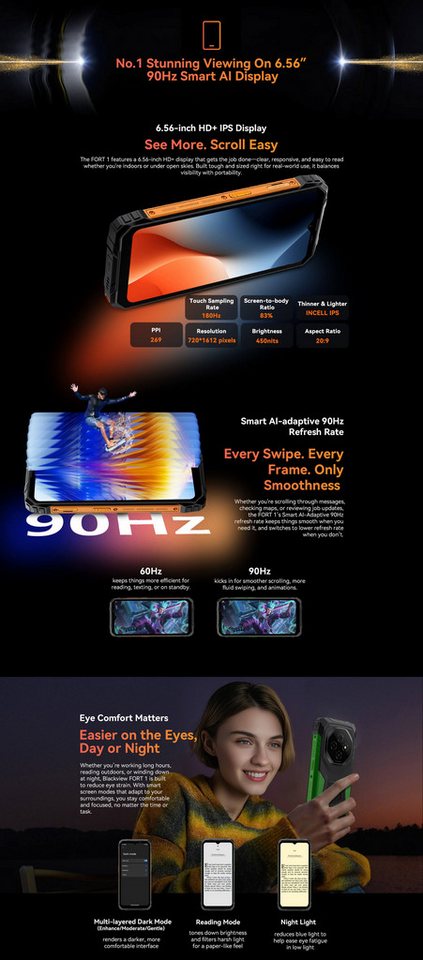 blackview Outdoor Smartphone FORT 1 – 6,56" HD+, Dual-Kamera, 10000 mAh Akku Handy (16.66 cm/6.56 Zoll, 256 GB Speicherplatz, 16 MP Kamera, Seitlicher Fingerabd – Bild 4 von 5