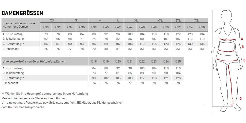 Blåkläder Overall Damen Winter Overall – Bild 5 von 5
