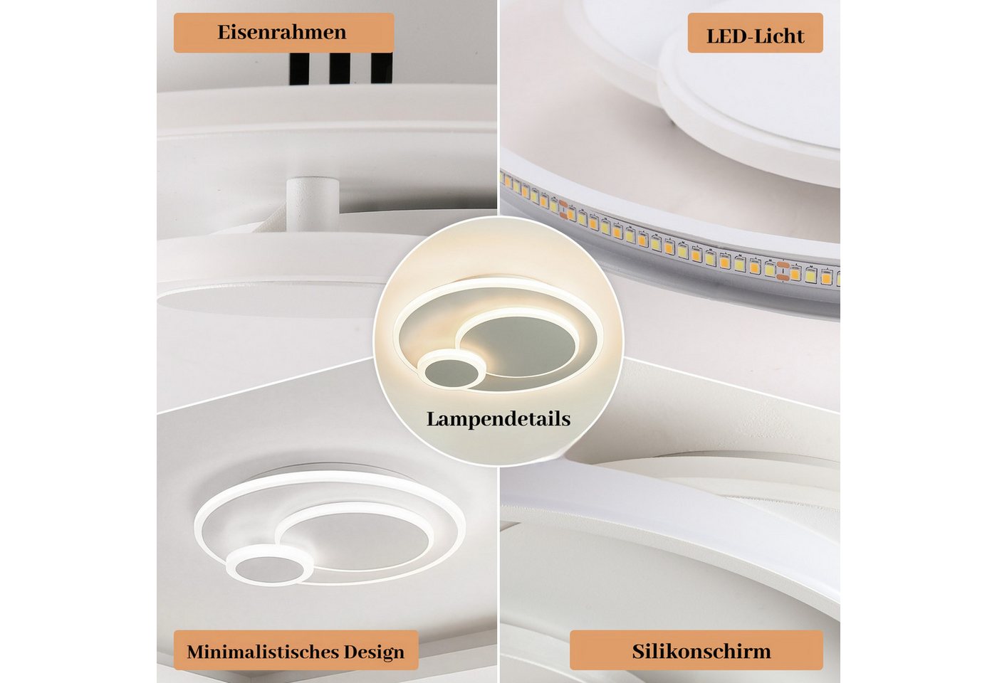 BlingBin Deckenleuchte 23W, 3000K/4500K/6500K Deckenlampe Kinderzimmerlampe, Memory Funktion, LED fest integriert, Warmweiß, Neutralweiß, Kaltweiß, Deck Licht K – Bild 5 von 5