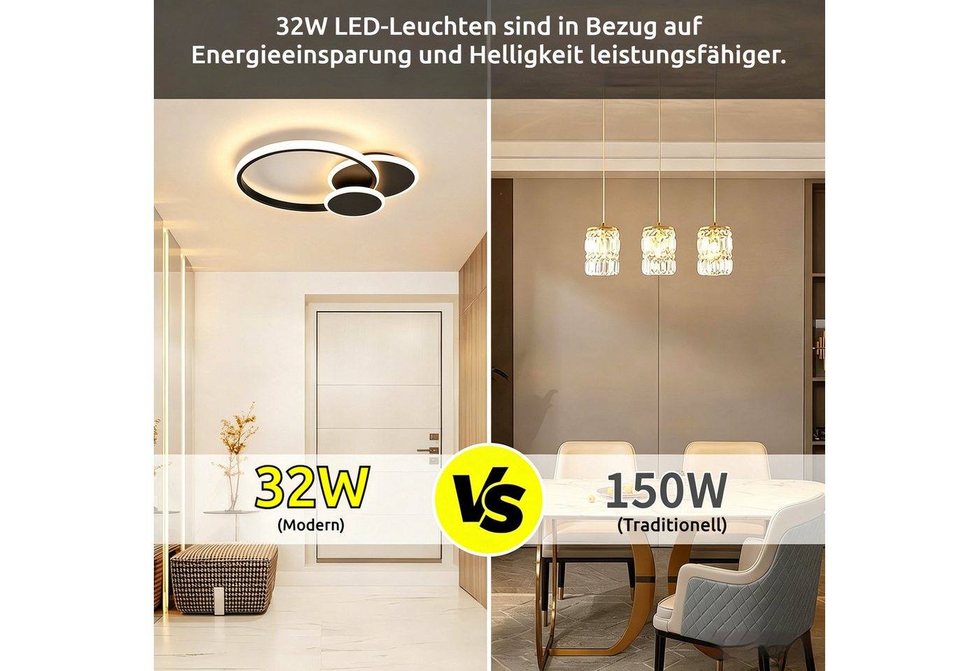 BlingBin Deckenleuchten Deckenlampe LED 32W, 3000K/4500K/6500K,3000lm,wohnzimmer lampe decke, mit Memory Funktion, LED fest integriert, warmweiß, neutralweiß, k – Bild 5 von 5