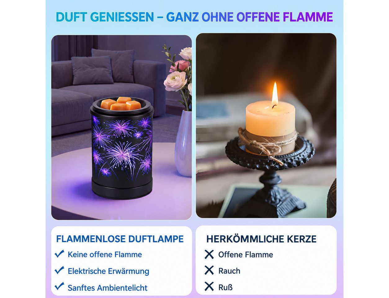 BlingBin Duftlampe Elektrische Aromalampe Wachsduftlampe mit Feuerwerk-Lichteffekt (1er Set, 1 St., 10,5*10,5*15cm), Dekorative Duftlampe für Duftwachs & ätheri – Bild 5 von 5