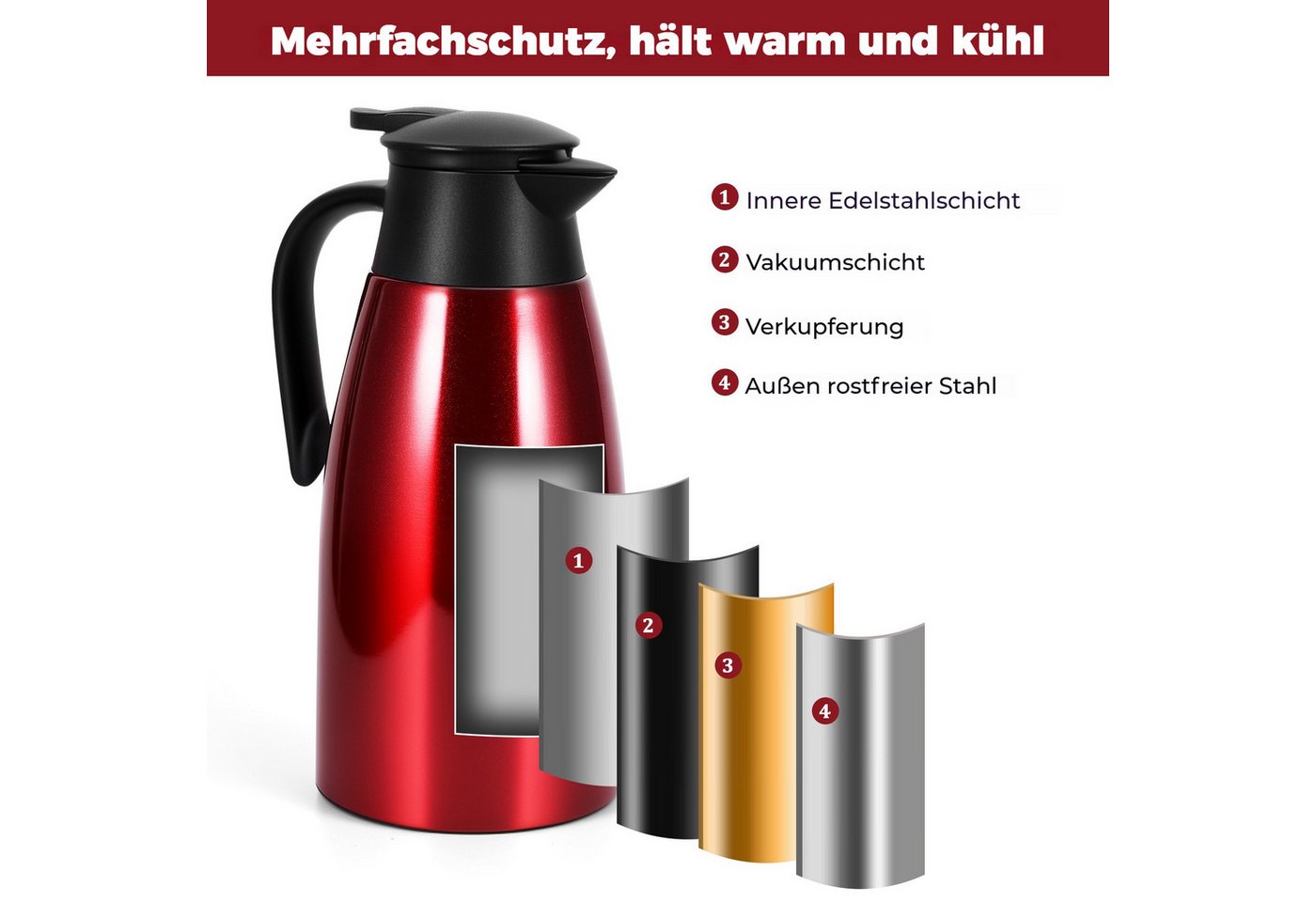 BlingBin Isolierkanne 2,1L Doppelwandige Vakuumisolierung Kaffeekanne, Thermoskanne, 2.1 l, (304 Edelstahl Isolierte Wasserkocher mit Auslaufsicherem Deckel, 24 – Bild 2 von 5