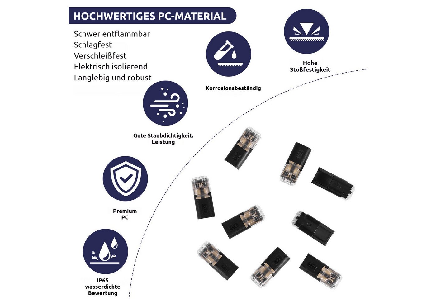 BlingBin Kabelverbinder-Sortiment 100 Stück 2‑polige Kabelsteckverbinder, wasserdicht hitzebeständig, 100er Set, 100-tlg., 100 Stück 2-Polig Kabel Steckverbinde – Bild 3 von 5