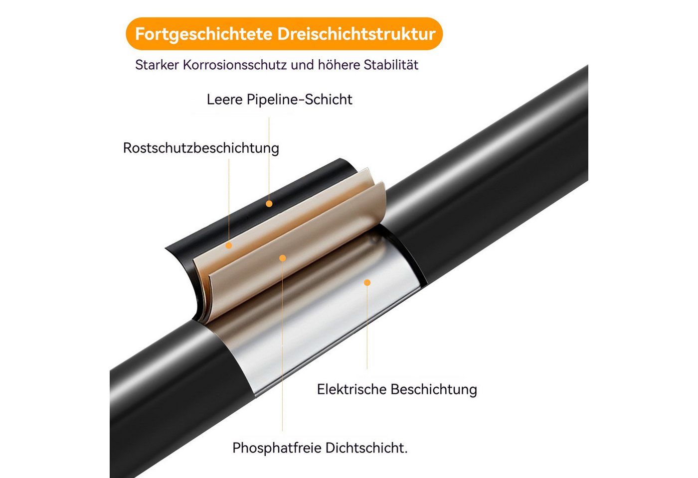 BlingBin Kleiderstange Ausziehbare Kleiderstange,Verstellbare Garderobenstange in 12 Zoll (1er Set, 1 St., Platzsparende Teleskopstange für Kleiderschrank, Meta – Bild 4 von 5