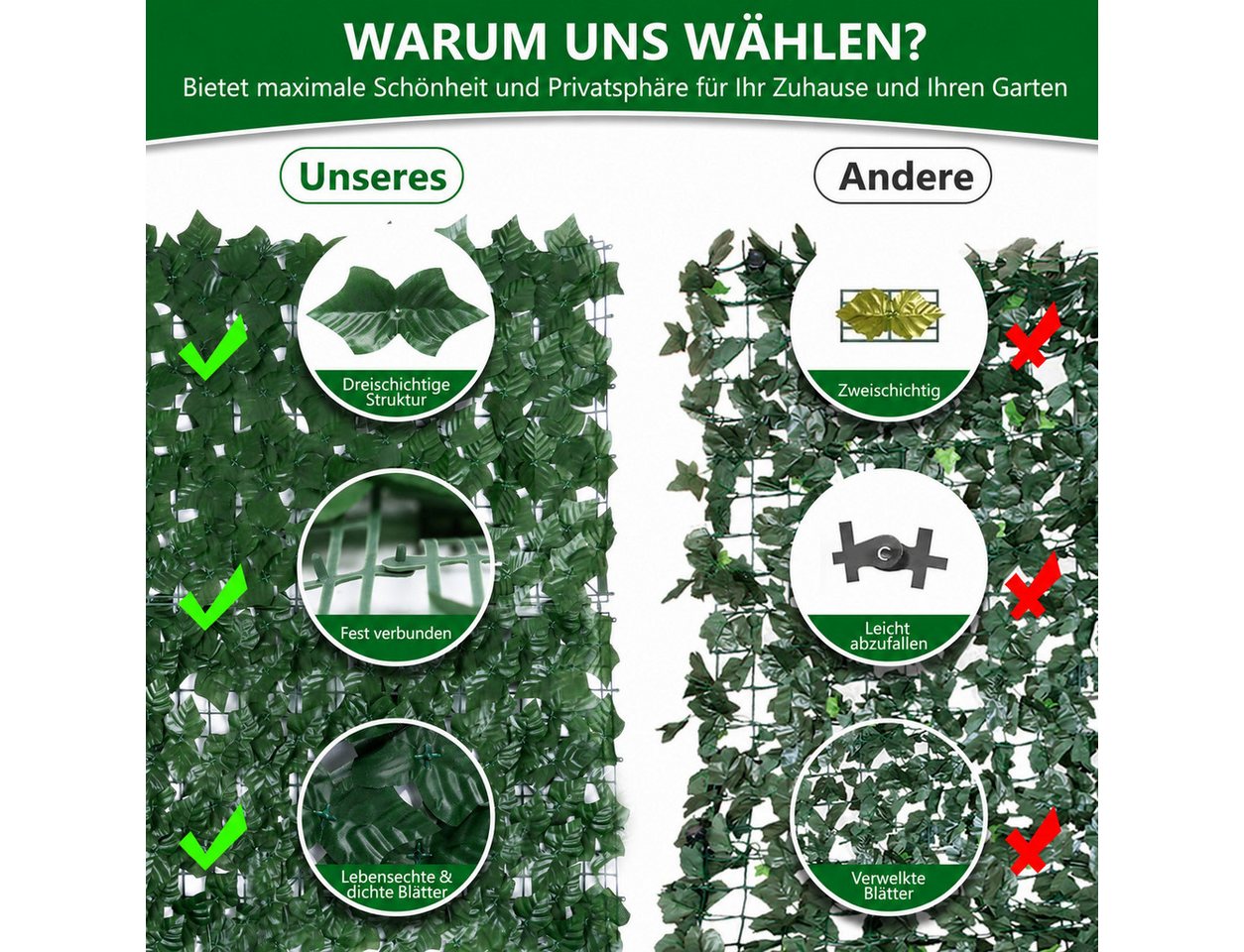 BlingBin Kunsthecken-Sichtschutz Balkonsichtschutz Kunsthecke 300 × 100 cm, Efeu-Optik, zuschneidba, (1er Set, 1-St., 1 Stück – 300 × 100 cm / 3 m), Für Outdoor – Bild 5 von 5