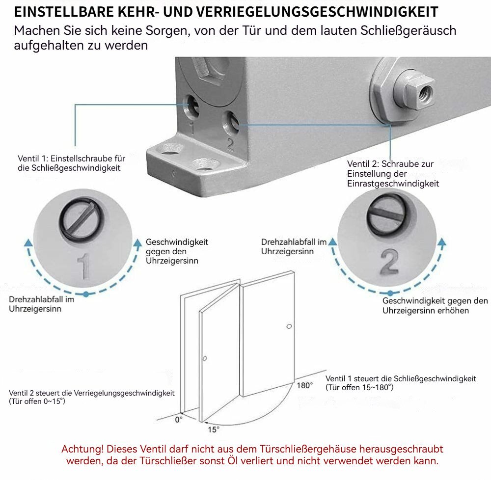 BlingBin Türschließer Automatischer Einstellbarer Hydraulischer Türschließer, 1pcs, mit Gestänge, (1er Set, 1-tlg), Torschließer 25-45 Kg – Bild 5 von 5