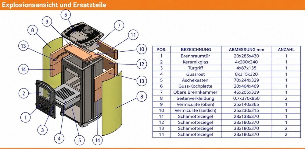 Blist Kaminofen Modena 4.0 creme, 7.4 kW, 81 – Bild 4 von 5