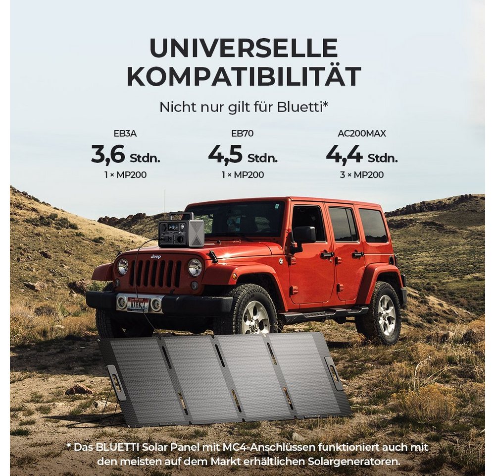 BLUETTI Solaranlage PV200 200W Solarmodul, 200,00 W, Monokristallin, IP67 – Bild 3 von 5