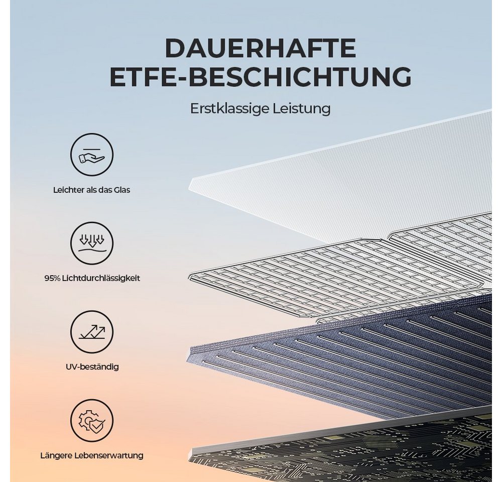 BLUETTI Solaranlage PV200 200W Solarmodul, 200,00 W, Monokristallin, IP67 – Bild 4 von 5