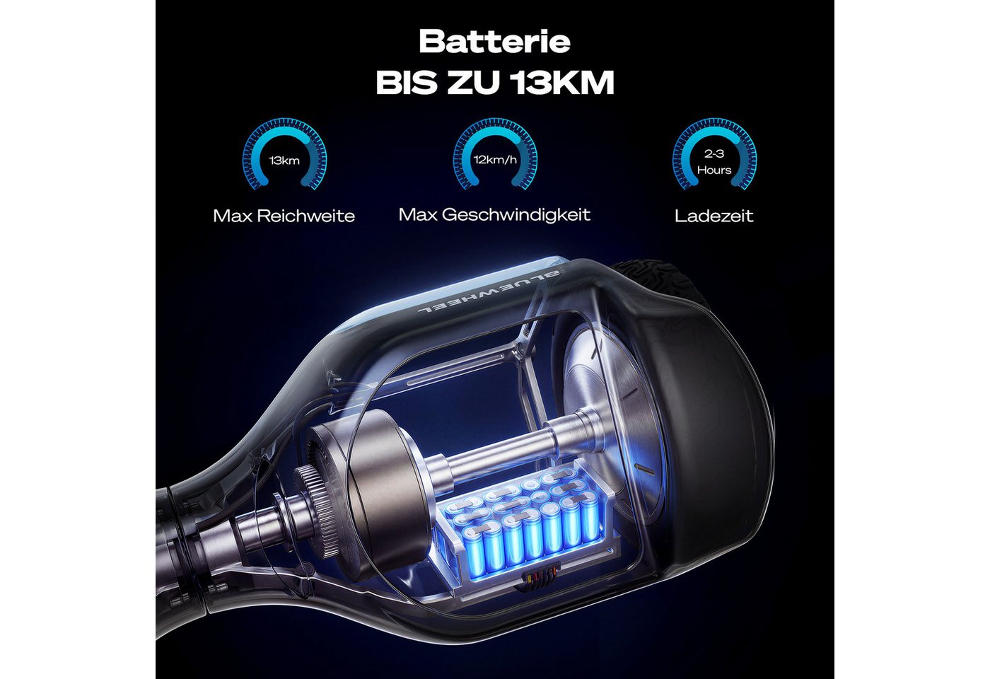 Bluewheel Electromobility Balance Scooter HX720, Geschwindigkeit: bis 12 km/h, Reichweite bis zu 13 km – Bild 4 von 5