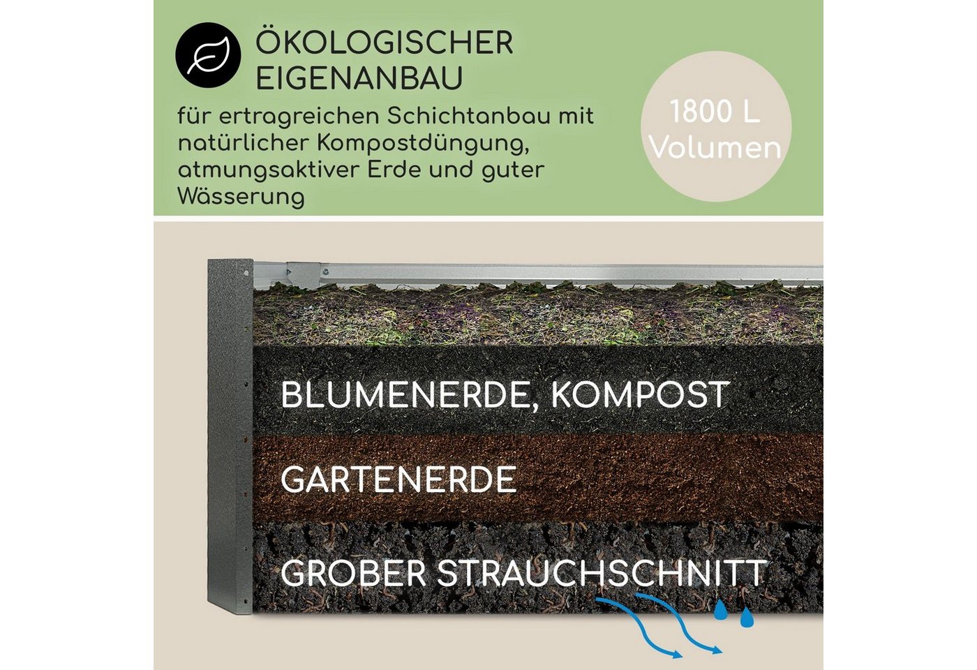 blumfeldt Hochbeet High Grow Straight, Hochbeet Metall Balkon Pflanzkasten Pflanzkübel Blumenkasten – Bild 5 von 5