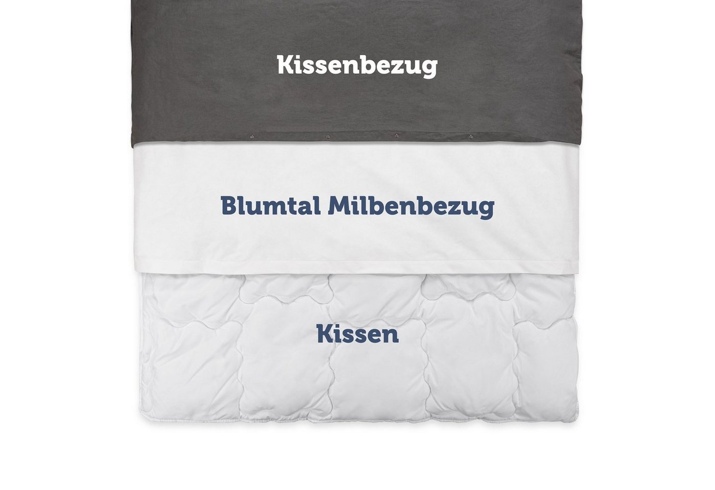 Blumtal Bettbezug Milbenbezug Allergiker Bettbezug oder Kopfkissenbezug- Milben Encasing, (1 St), bestehend aus dem High-Tech Spezialgewebe Evolon – Bild 5 von 5