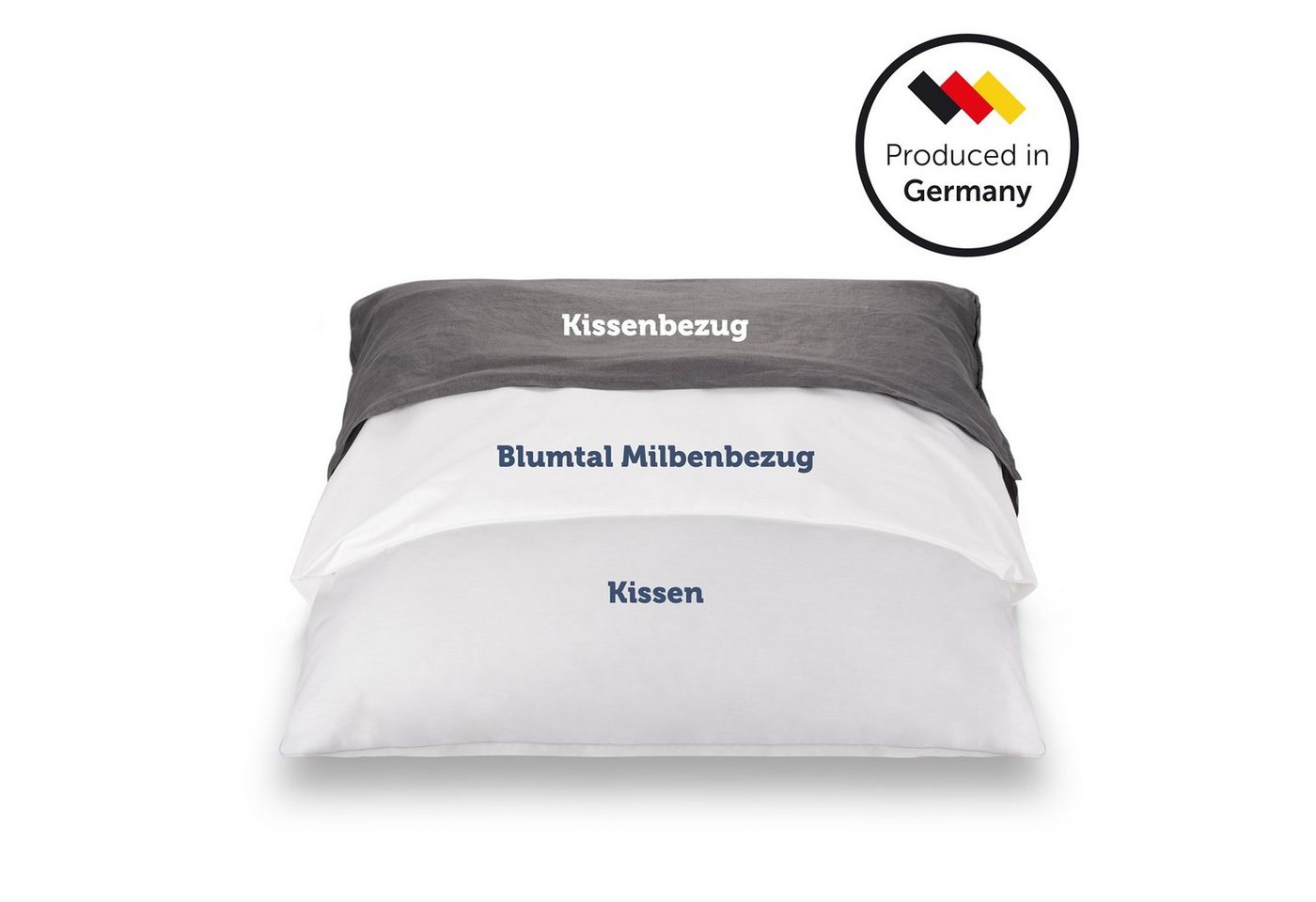 Blumtal Bettbezug Milbenbezug Allergiker Bettbezug oder Kopfkissenbezug- Milben Encasing, (2 St), bestehend aus dem High-Tech Spezialgewebe Evolon – Bild 5 von 5
