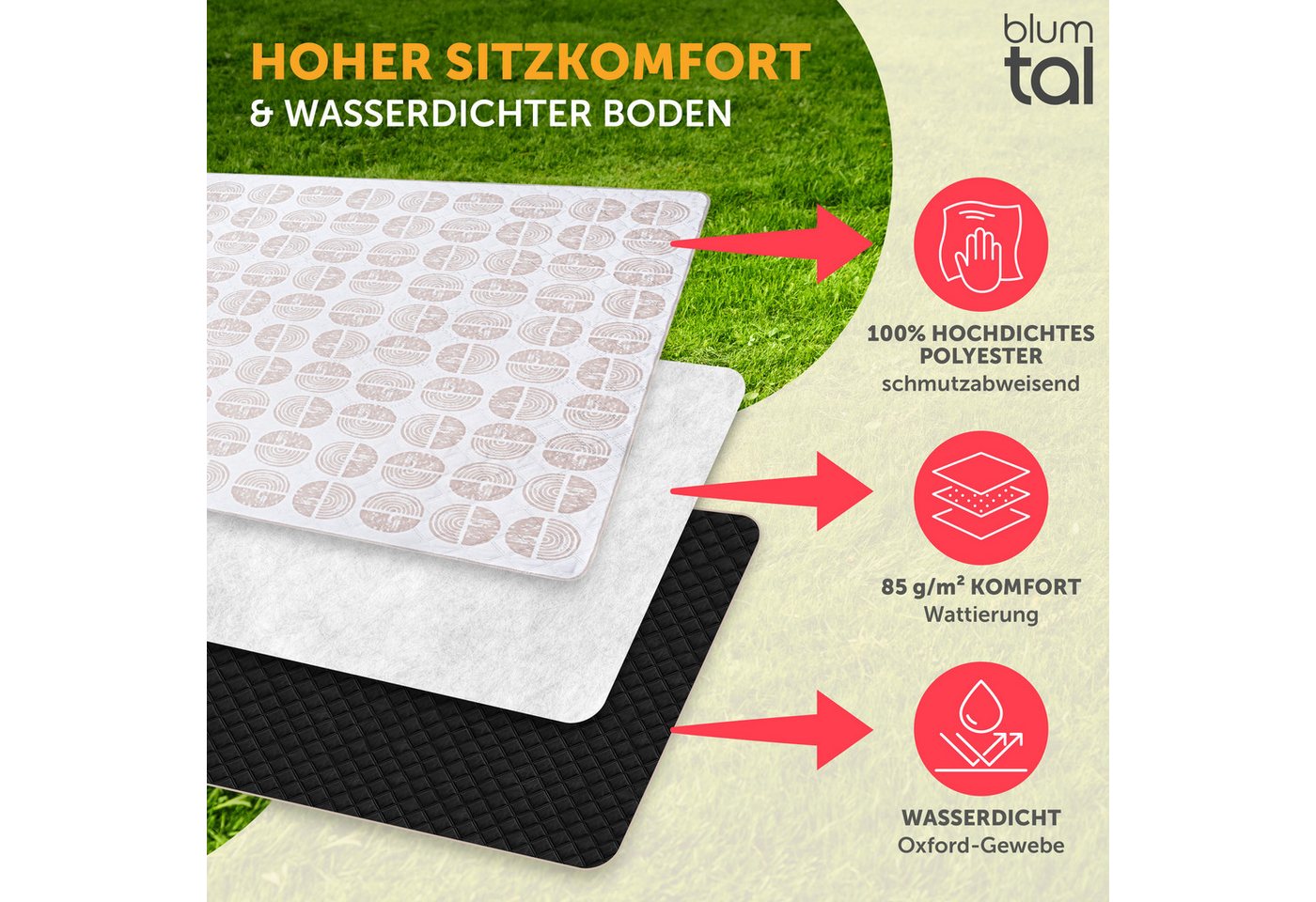 Picknickdecke Premium Picknickdecke wasserabweisend - Boho & TERRAZZO Design, Blumtal, 200x200 cm, waschbare Stranddecke sandfrei + weiche Zwischenfüllung – Bild 4 von 5