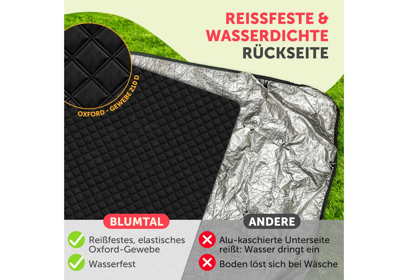Picknickdecke Premium Picknickdecke wasserabweisend - Boho & TERRAZZO Design, Blumtal, 200x200 cm, waschbare Stranddecke sandfrei + weiche Zwischenfüllung – Bild 5 von 5