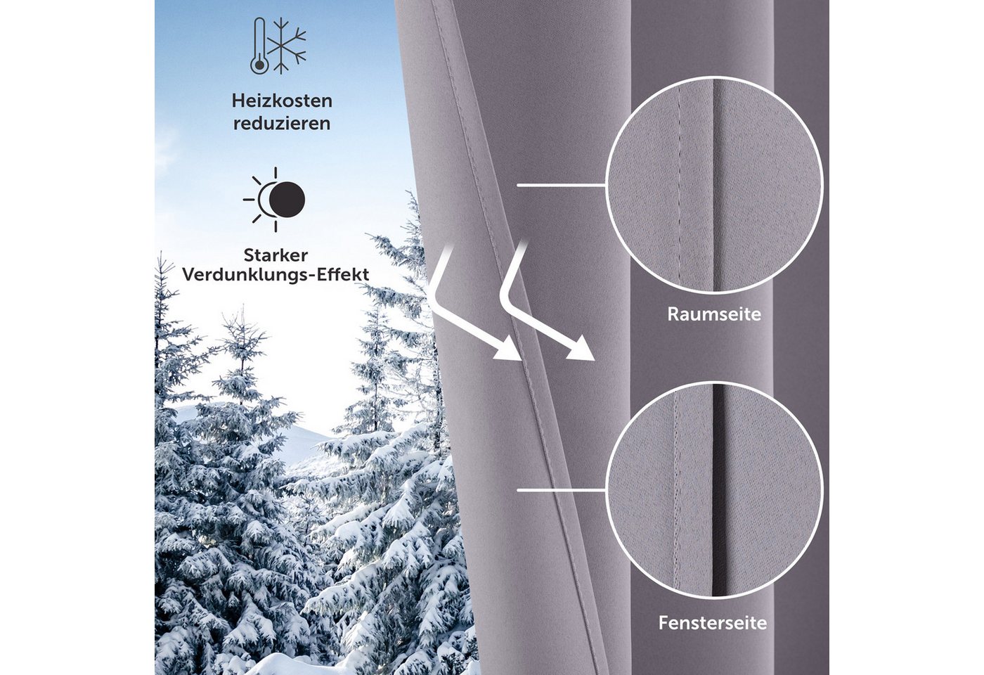 Blumtal Verdunkelungsvorhang 2er-Set Gardinen Wärmeisolierend Blickdicht (2 St), Ösen, verdunkelnd, mit Ösen – Bild 5 von 5