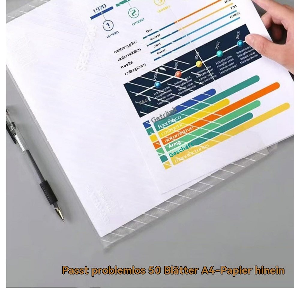 Blusmart Dokumententasche A4 Transparente Datei Tasche mit Schnappverschluss (Student Organizer Informationen Tasche, 10-tlg., Ordner Schreibwaren), Für Dokumen – Bild 4 von 5