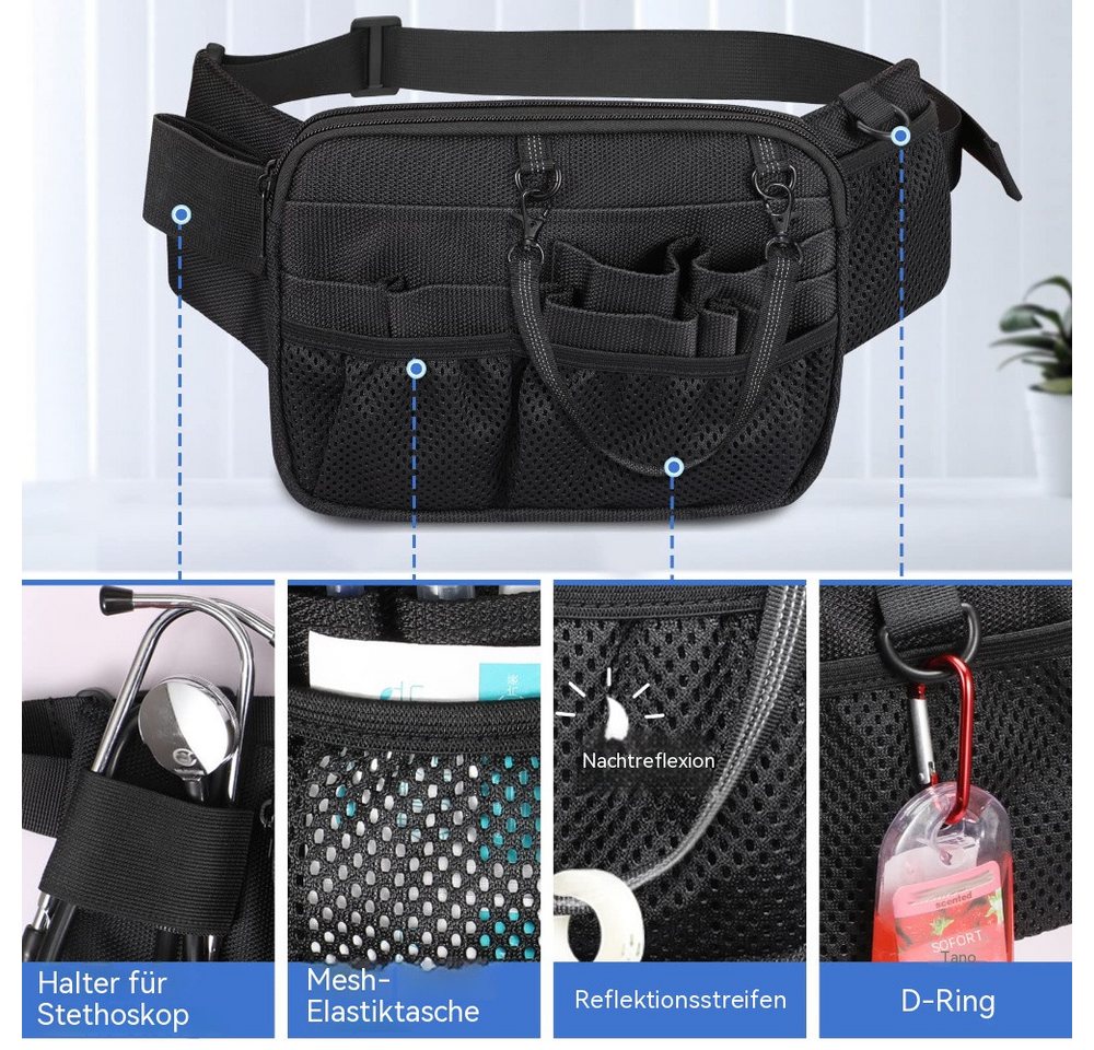 Blusmart Gürteltasche Multifunktionale Krankenschwester-Hüfttasche (Reißfest & langlebig, Werkzeuggürtel-Organizer für Stethoskope), Für Pflegekräfte und Pflege – Bild 3 von 5