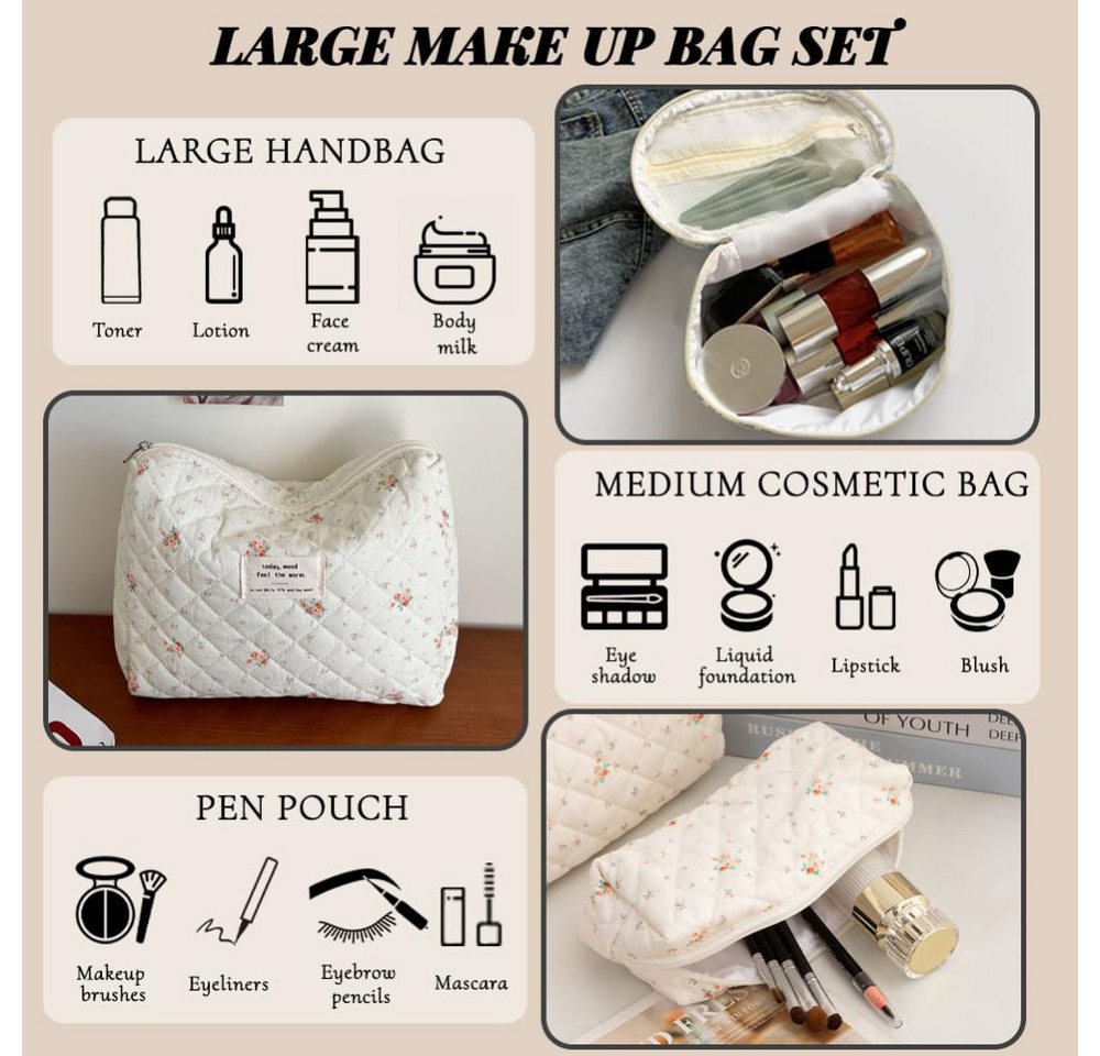Blusmart Kosmetiktasche 3 teile/satz Damen geste ppte Baumwolle Aufbewahrung tasche (ästhetisch bedruckte Make-up-Tasche, 3-tlg., Groß, Mittel, Klein), Kapazitä – Bild 3 von 5
