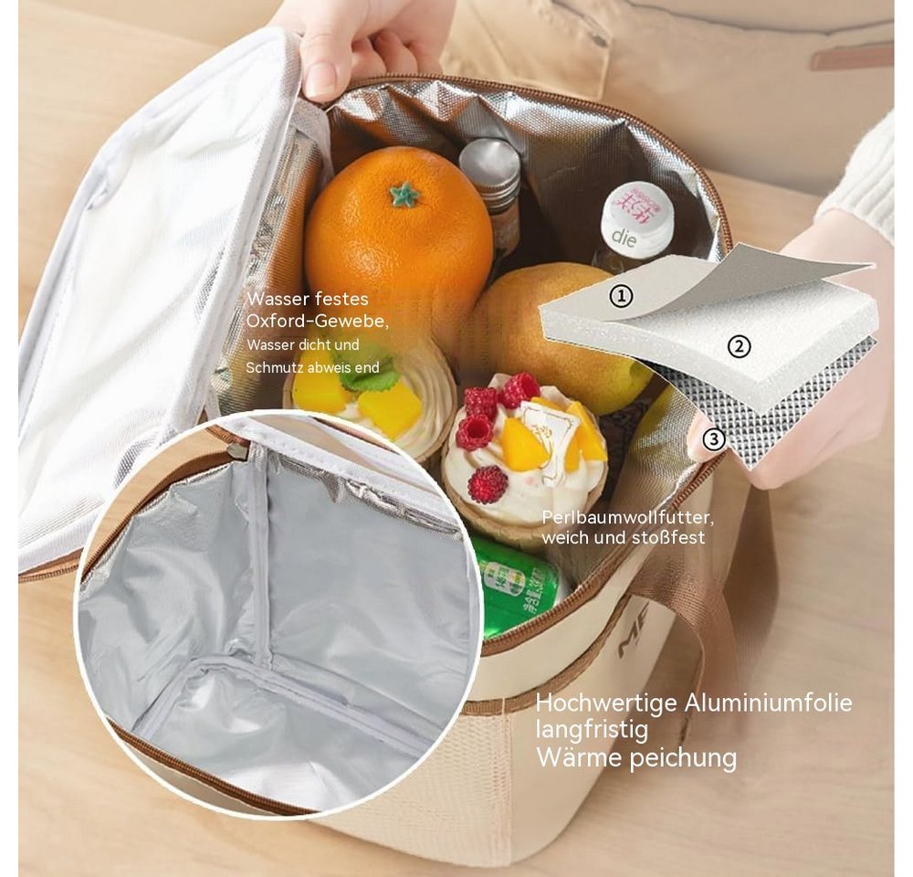 Blusmart Lunchbox Aluminiumfolie Lunchbox-Aufbewahrungstasche, (Oxford Verstärkte Thermoisolierungstasche, Wasserdichte Isolierte Tragbare), Für Outdoor-Aktivit – Bild 5 von 5