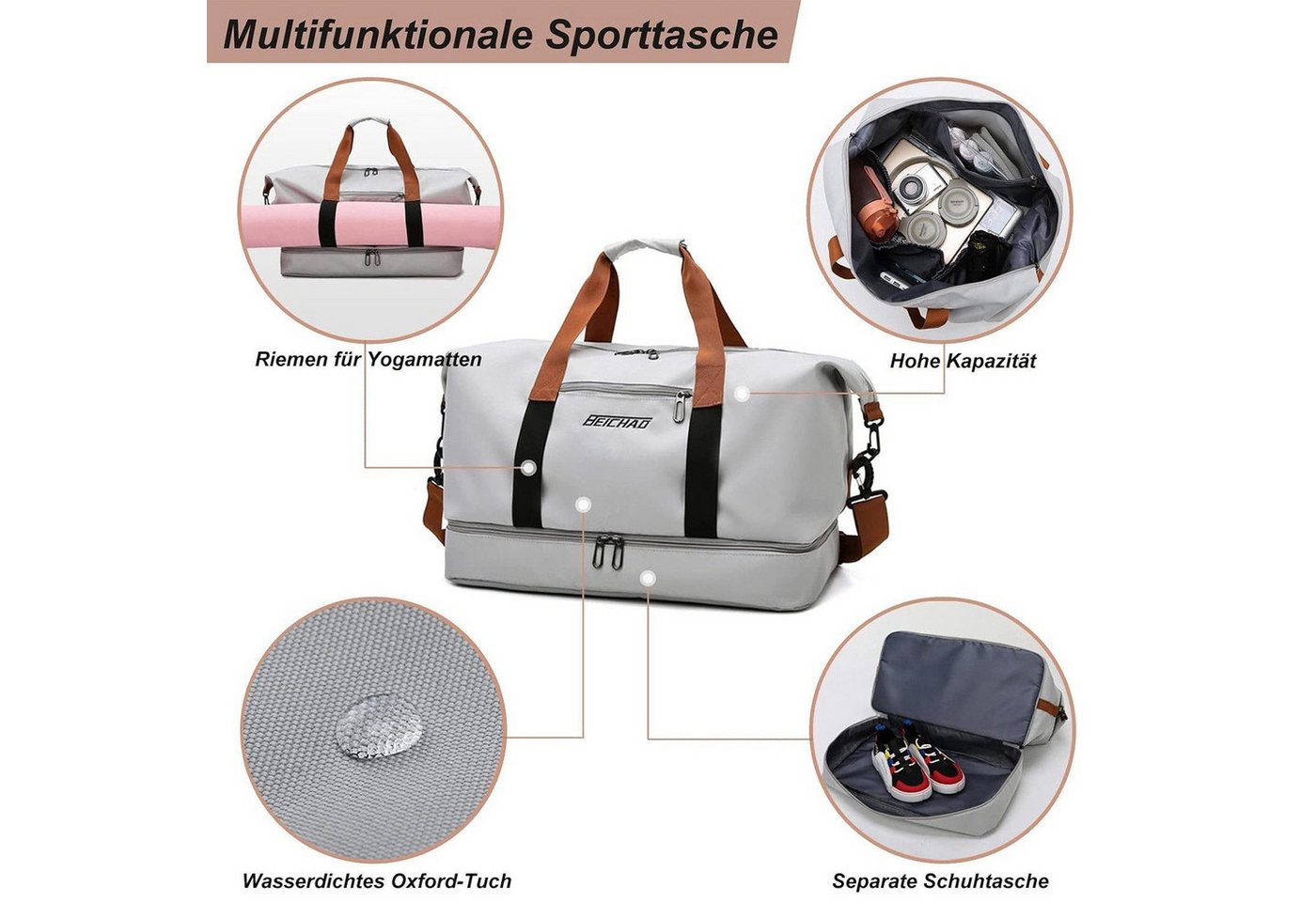 Blusmart Reisetasche Reisetaschen, Turnbeutel, Sporttaschen, große Umhängetaschen (Mit Schuhfach, Nassfach, verstellbaren Schultergurten, atmungsaktiv, wasserdi – Bild 3 von 5