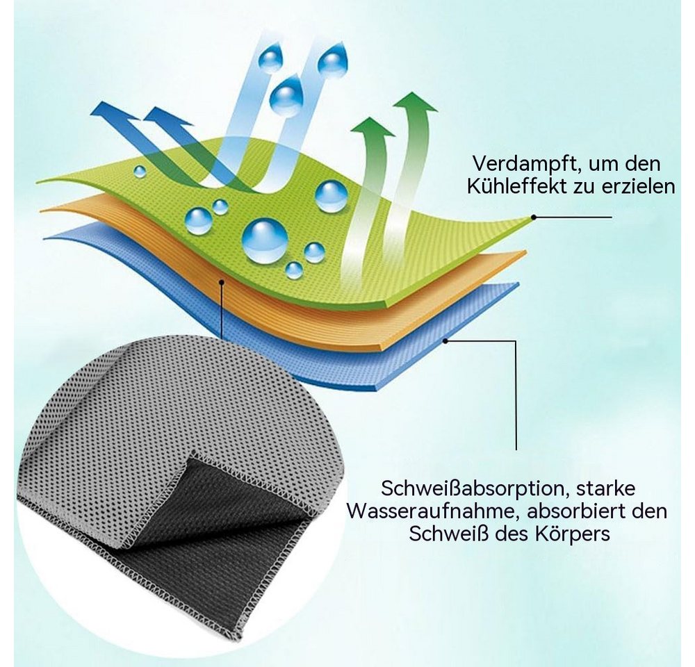 Blusmart Sporthandtuch Leichtes, schnelltrocknendes Kühlhandtuch, (mit Silikonhülle und Karabinerhaken, 1-St), Mikrofaser Handtuch, Für Sport, Wandern, Strand u – Bild 4 von 5