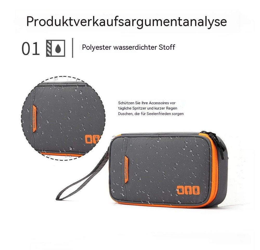Blusmart Taschenorganizer Wasserdichte, multifunktionale Aufbewahrungstasche (Reise-Kabel-Organizer-Tasche, Tragetasche, tragbar), Für USB-Ladekabel und Elektro – Bild 3 von 5