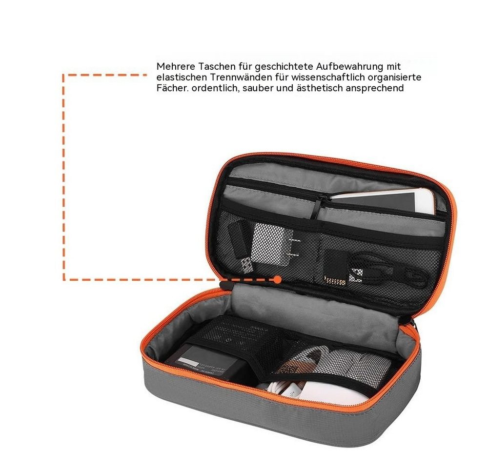 Blusmart Taschenorganizer Wasserdichte, multifunktionale Aufbewahrungstasche (Reise-Kabel-Organizer-Tasche, Tragetasche, tragbar), Für USB-Ladekabel und Elektro – Bild 4 von 5