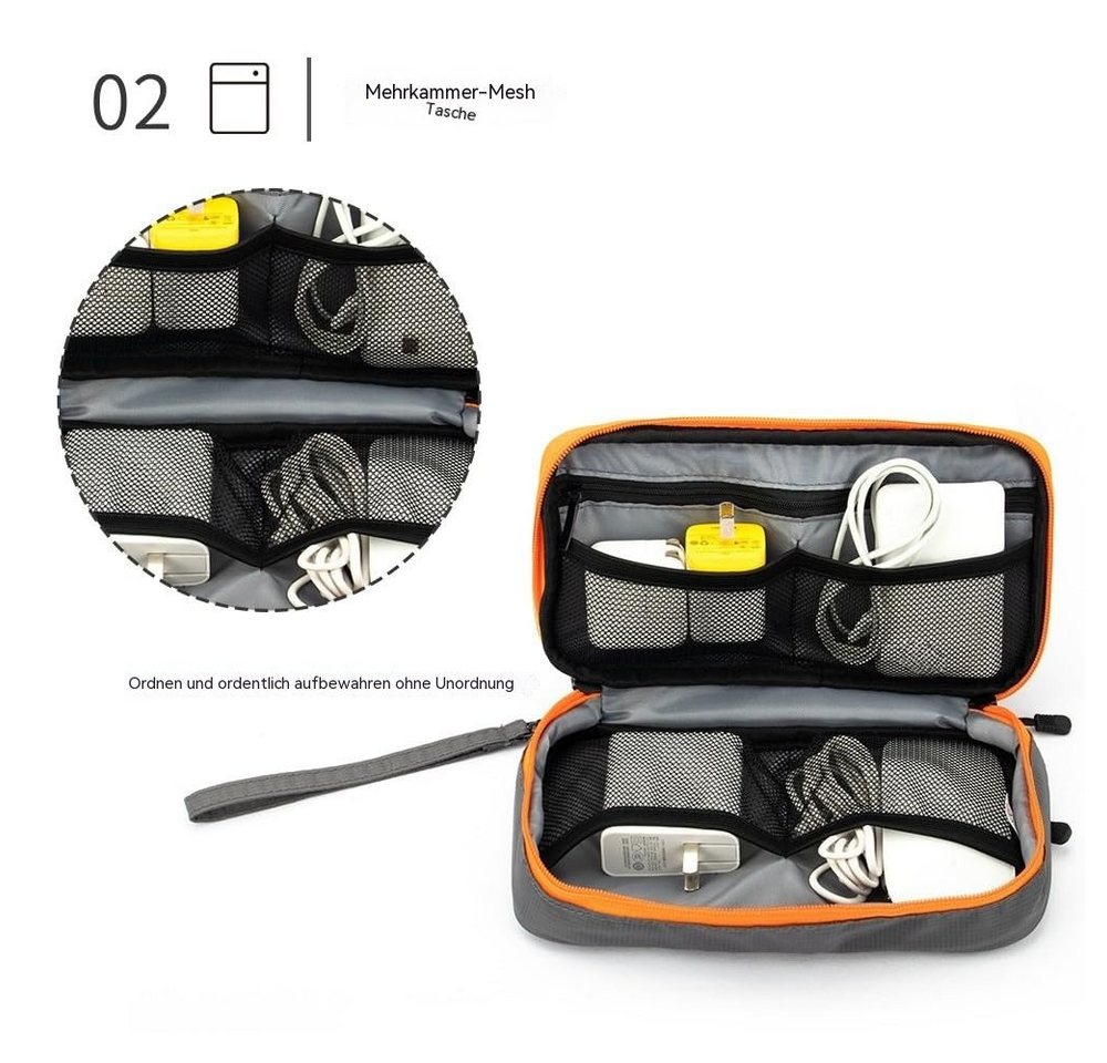 Blusmart Taschenorganizer Wasserdichte, multifunktionale Aufbewahrungstasche (Reise-Kabel-Organizer-Tasche, Tragetasche, tragbar), Für USB-Ladekabel und Elektro – Bild 5 von 5
