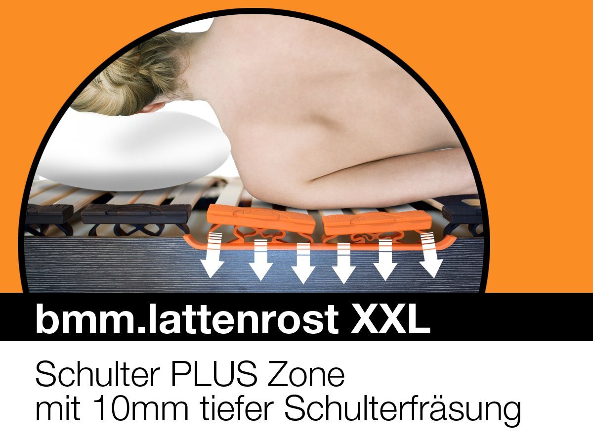 Lattenrost PREMIUM XXL, BMM, Kopfteil nicht verstellbar, Fußteil nicht verstellbar, extrem stabil mit XXL-Federholzleisten, geräuschlose Trio HQ-Kappen, holmübe – Bild 5 von 5