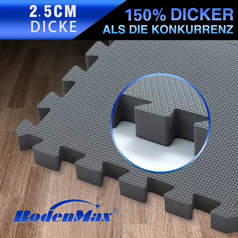 BodenMax Bodenturnmatte Bodenschutzmatte EVA 32x32cm - extra dick 2.5cm [+150% mehr Schutz] (6-St) – Bild 2 von 5