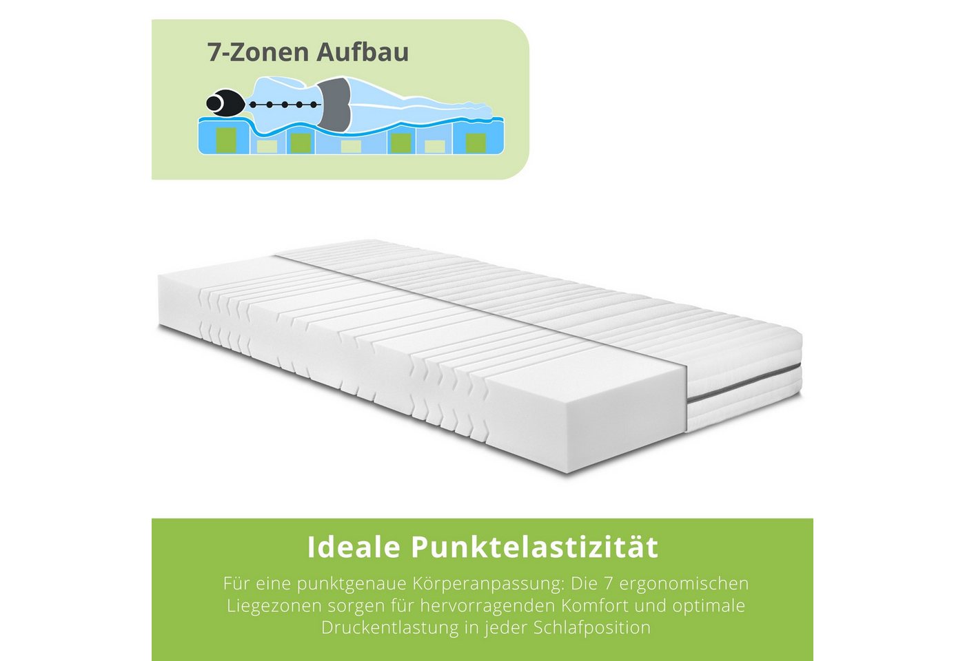 Kaltschaummatratze Vital Protect, 90x200 cm, 140x200 cm und weitere Größen, Bodyprotect, 18 cm hoch, 7-Liegezonen, ergonomisch, Härtegrade H2,H3,H4, OEKO-TEX St – Bild 3 von 5