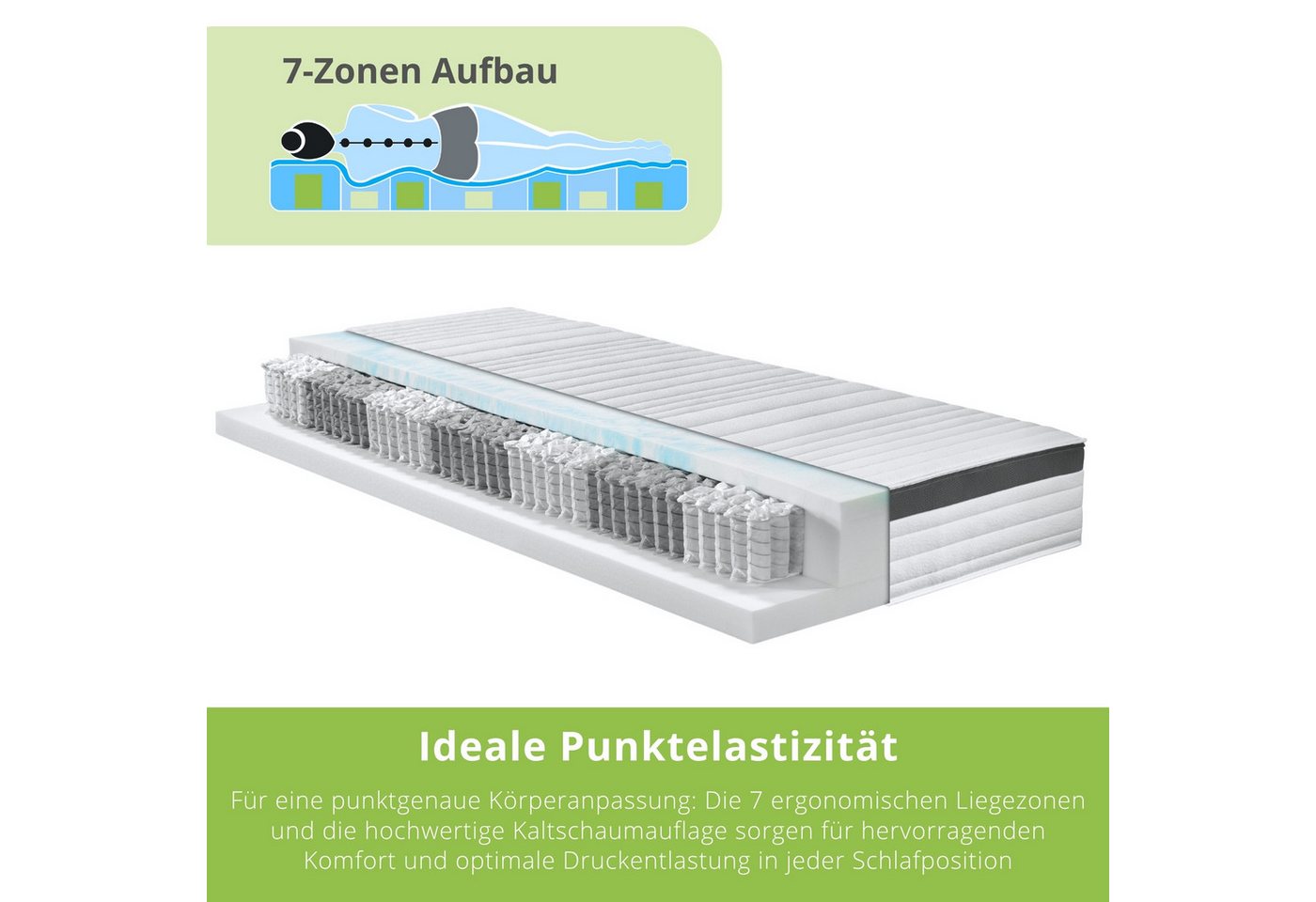 Taschenfederkernmatratze Elite Line, Bodyprotect, 25 cm hoch, ergonomische Matratze, 7-Zonen, Größe: 80x200, Härtegrad: H4 – Bild 3 von 5