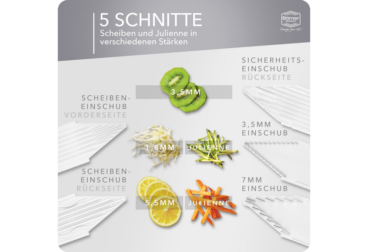 Börner Gemüsehobel Gemüsehobel V1 ClassicLine Profi Set – Bild 2 von 5