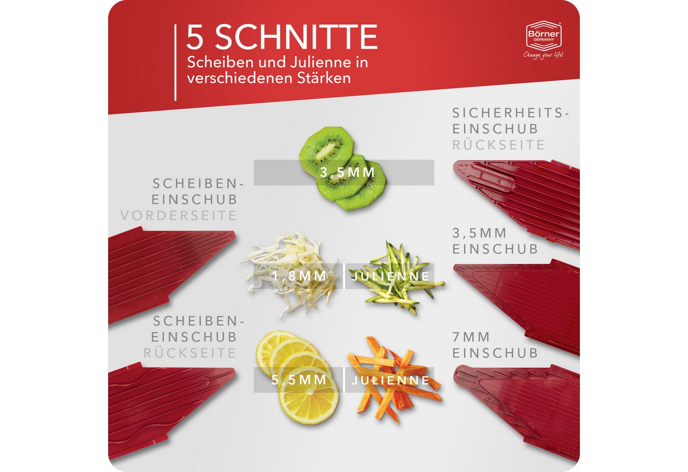 Börner Gemüsehobel Gemüsehobel V1 ClassicLine Starter Set – Bild 2 von 5