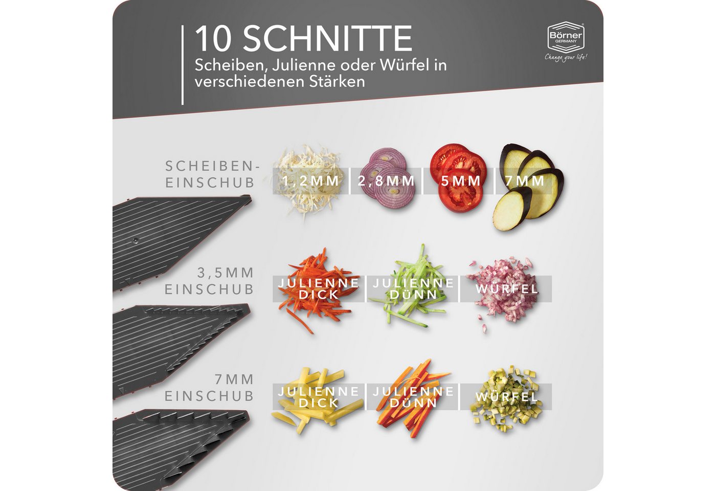 Börner Gemüsehobel Gemüsehobel V5 PowerLine Starter Set – Bild 2 von 5