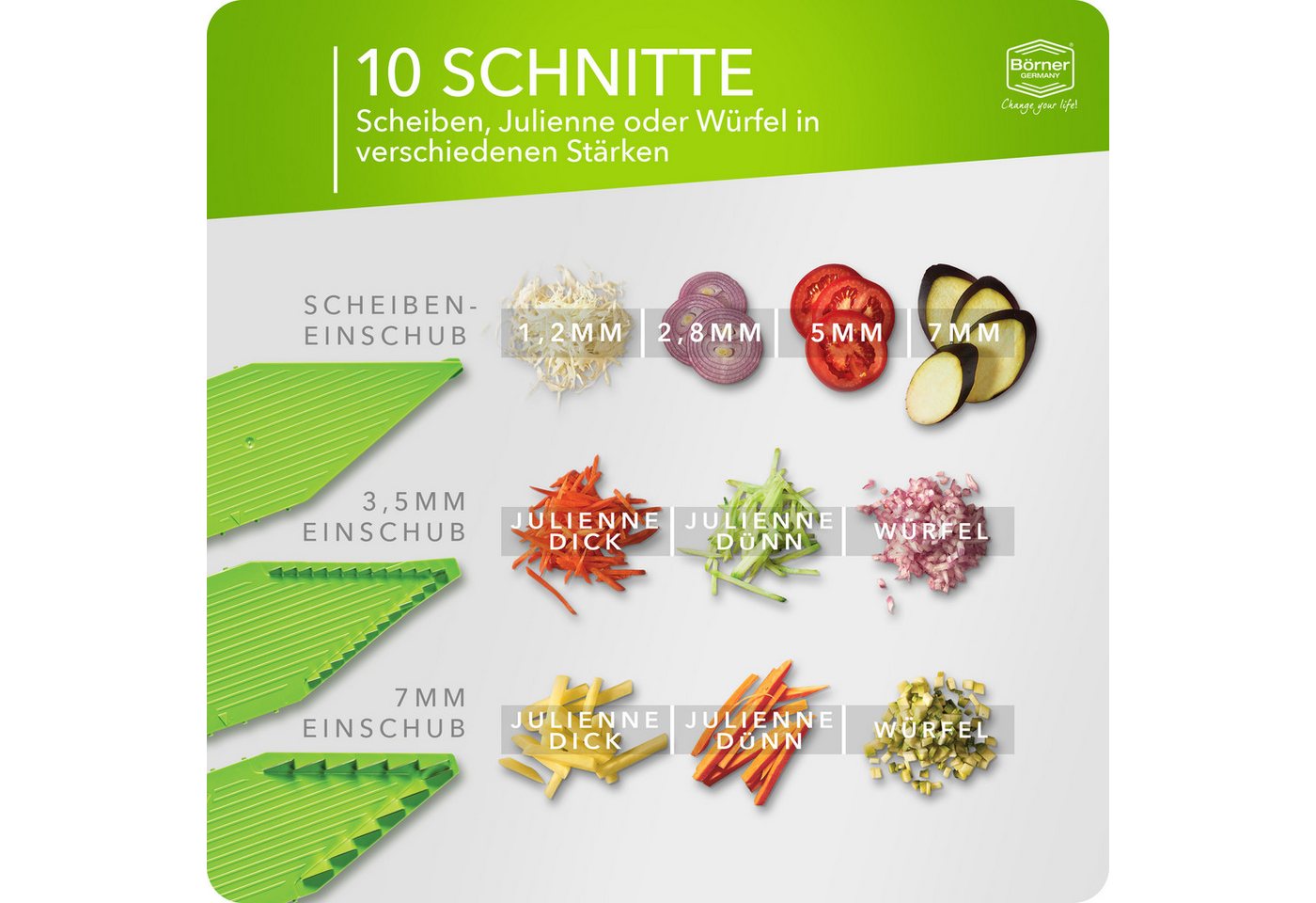 Börner Gemüsehobel Gemüsehobel V5 PowerLine Starter Set – Bild 2 von 5