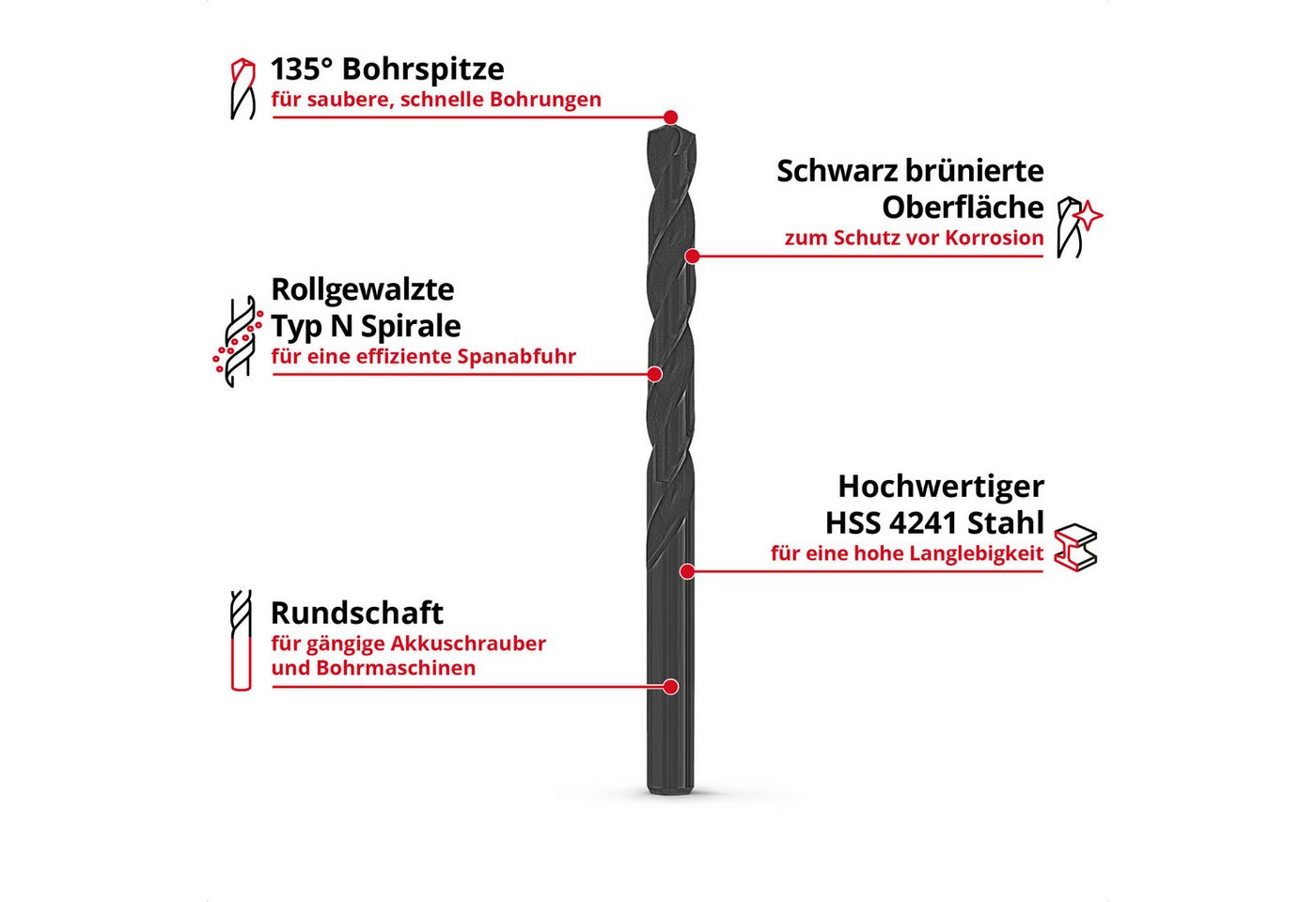 Einhell Bohrer- und Bit-Set Original Einhell 19-tlg. HSS-R Metallbohrer-Set (HSS 4241 Stahl, schwa, (19x HSS-R Metallbohrer (1 / 1,5 / 2 / 2,5 / 3 / 3,5 / 4 / 4 – Bild 2 von 5