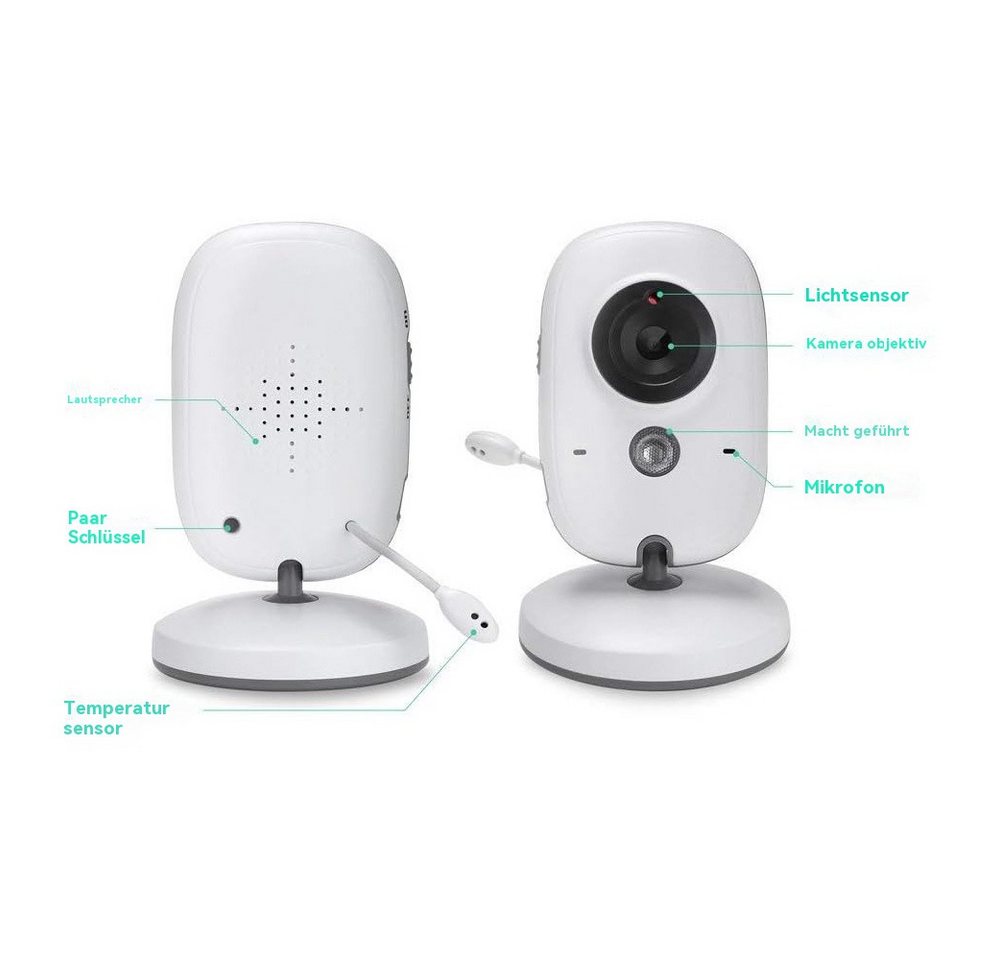 Boifun Babyphone Babyphone mit Kamera 3,2 Zoll Video babyphone Babyphone Nachtsicht, 2.4 GHz Babyfon Kamera Baby Kamera Video Baby Monitor VOX-Modus, 1-tlg., Ge – Bild 2 von 5