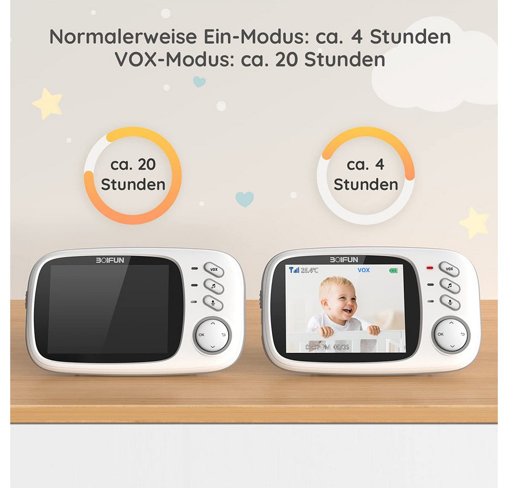 Boifun Babyphone Babyphone mit Kamera 3,2 Zoll Video babyphone Babyphone Nachtsicht, 2.4 GHz Babyfon Kamera Baby Kamera Video Baby Monitor VOX-Modus, 1-tlg., Ge – Bild 4 von 5
