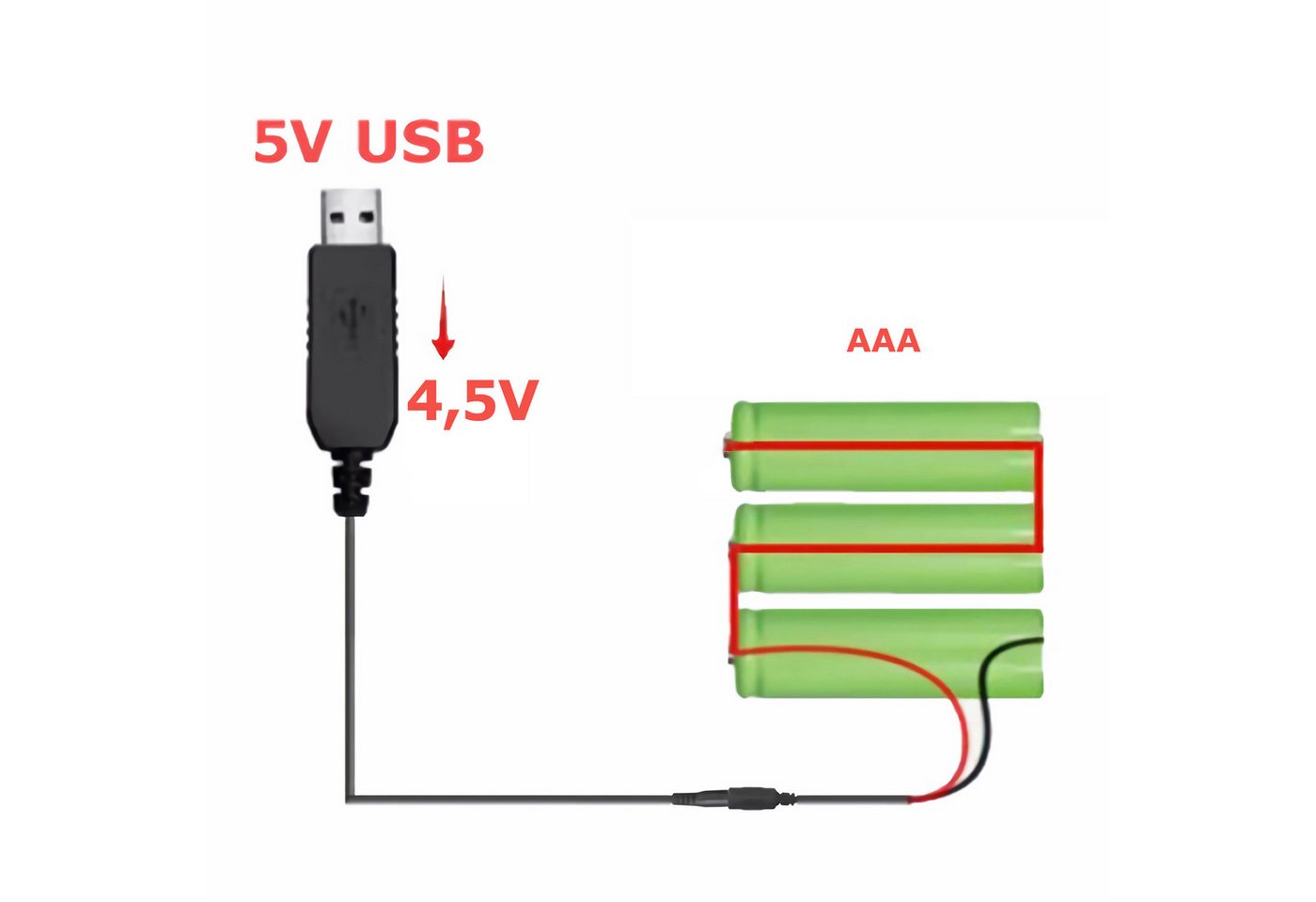 Bolwins H03 USB -AAA Batterie Adapter 4,5V Stromkabel Stromversorgung USB 1m Stromkabel, USB-A, USB Typ A (100 cm), Ersetzt 3× AAA-Batterien durch stabile USB-S – Bild 2 von 5