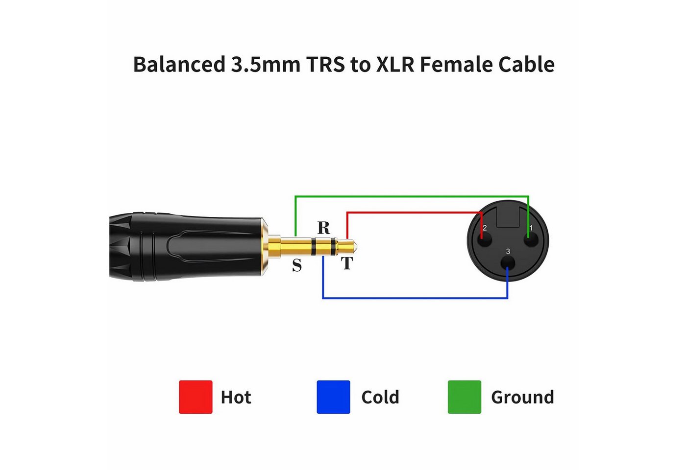 Bolwins O61C XLR auf 3,5mm Klinke Audio Mikrofonkabel 5m AUX IN/OUT Adapter Audio-Kabel, 3,5 mm Stereo TRS Klinkenstecker, XLR Buchse (3-polig, Female) (500 cm) – Bild 3 von 5