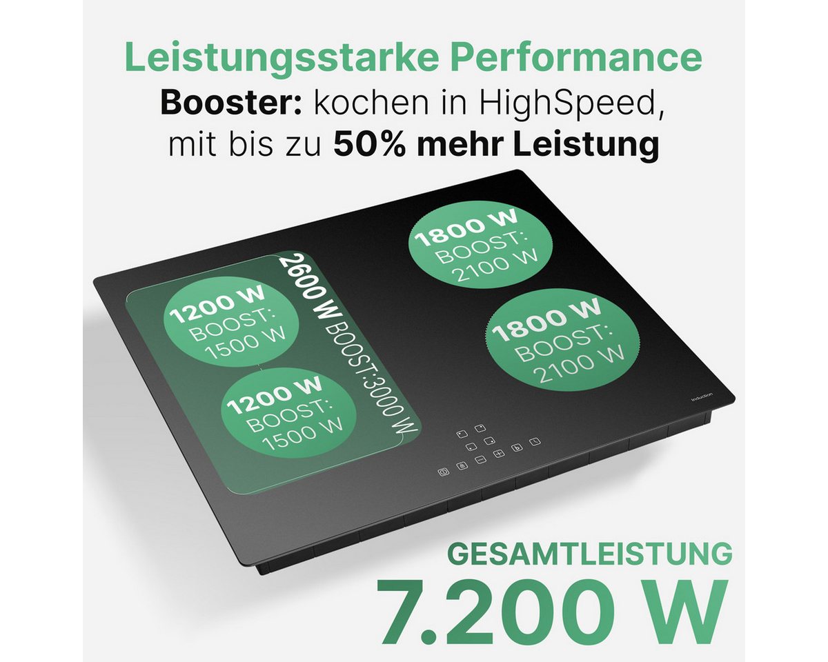 BOMANN Induktions-Kochfeld EBKI 7944, Induktionskochfeld 60 cm autark, mattes Glas – Bild 5 von 5